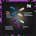 Animal PM - Sleep Aid for Adults Non-Habit Forming Relaxation Enhancer and Mood Support with Melatonin, L-Theanine, Zylaria, Zinc, Magnesium,