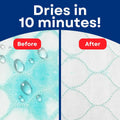 RMS Ultra Soft 4-Layer Washable and Reusable Incontinence Bed Pad - Waterproof Bed Pads, 34"X36