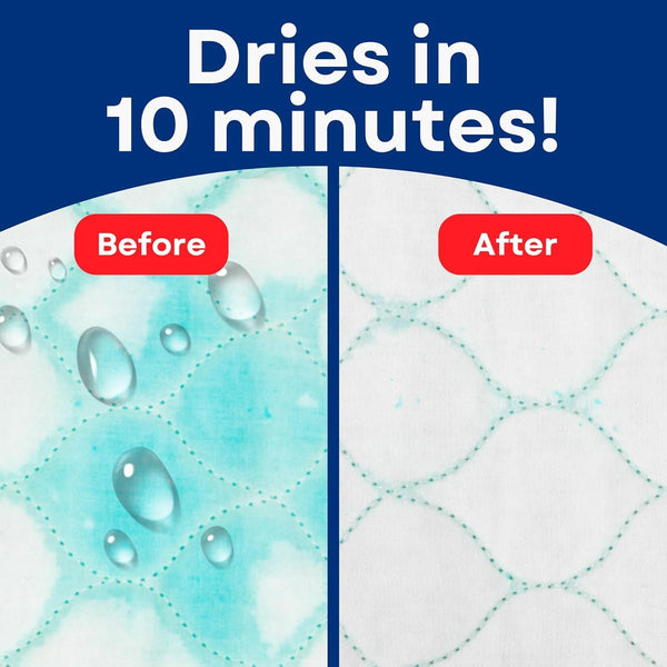 RMS Ultra Soft 4-Layer Washable and Reusable Incontinence Bed Pad - Waterproof Bed Pads, 34"X36