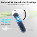 Wireless Earbuds Bluetooth 5.4 Headphones Bass Stereo Ear Buds with Noise Cancelling Mic LED Display in Ear Earphones IP7 Waterproof 36H Playtime