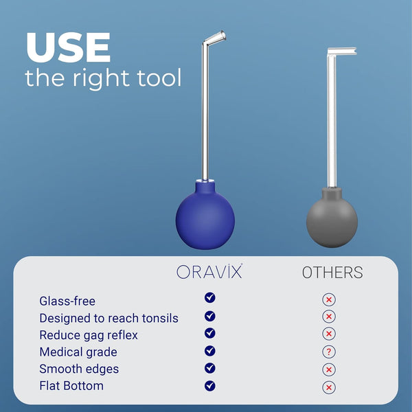 Oravix Tonsil Stone Vacuum, Tonsil Stone Remover Vacuum Suction, Tonsil Stone Cupping Tool, Tonsil Stone Removal Tool with Suction, Tonsil Stones