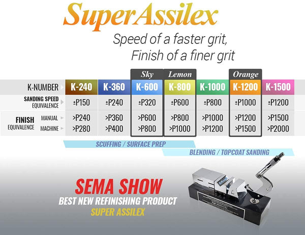 Super Assilex Flexible Sanding Sheets Job-Pak, Assorted K600-K1200, U191-150A, 6 Sheets + 1 M Hand Pad for Half Sheets