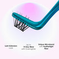 KISS Falscara DIY Eyelash Extension Wisp Applicator for Mistake-Proof Artificial Lash Placement â Ergonomically Designed Handle to Easily Build
