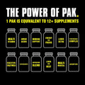 Animal Pak - Convenient Multivitamin for Men & Women Daily All-In-One Vitamin & Supplement Pack - Zinc, Vitamins C, B, D, Amino Acids, and Immune