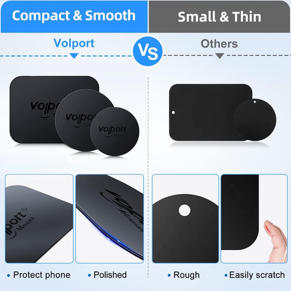 Volport Metal Plate for Phone Magnet, 10 Pack Magicplate with 3M Adhesive Replacement for Magnetic Phone Car Mount Holder & Cradle & Stand