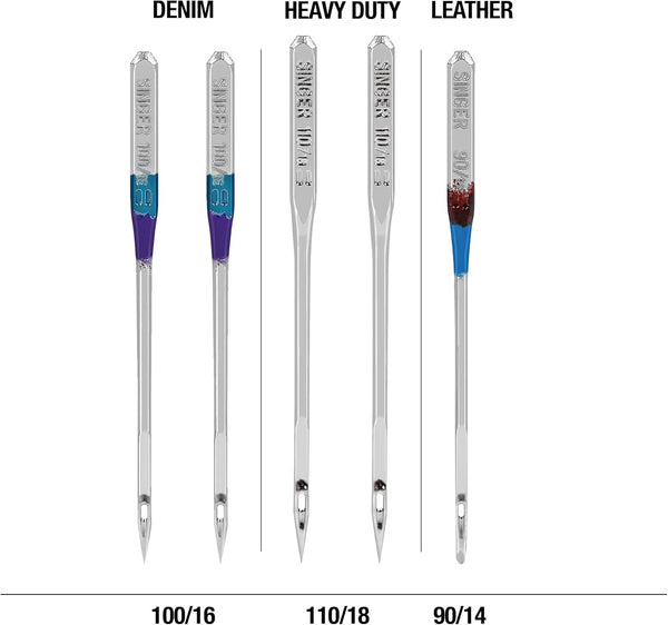 Singer 04801 Universal Heavy Duty Sewing Machine Needles, 5-Count