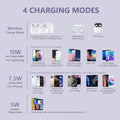 Yootech Wireless Charger,10W Max Fast Wireless Charging Pad Compatible with Iphone 16E/16/16 Plus/16 Pro Max/15/14/13/Se 2022/12/11/X/8,Samsung