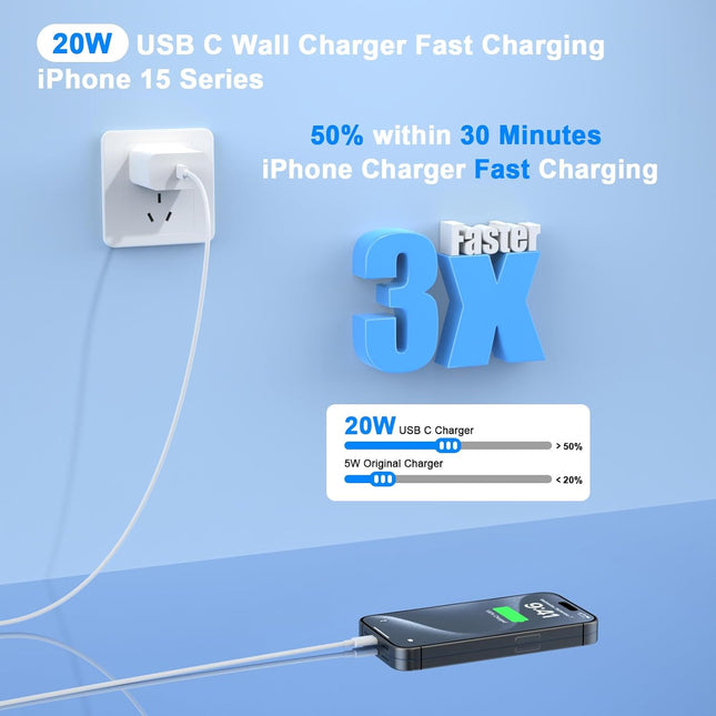 Iphone 16 15 Charger Fast Charging 10 FT, 2 Pack 20W USB C Wall Charger Block with 10FT Long Type C to C Charging Cable 