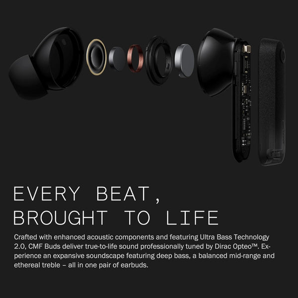 CMF Buds Wireless Bluetooth Earbuds, 42Db Noise Cancelling Earbuds, Dirac HD Audio, 35.5H Playtime, BT5.3, IP54 Waterproof, 4HD Mics Wireless