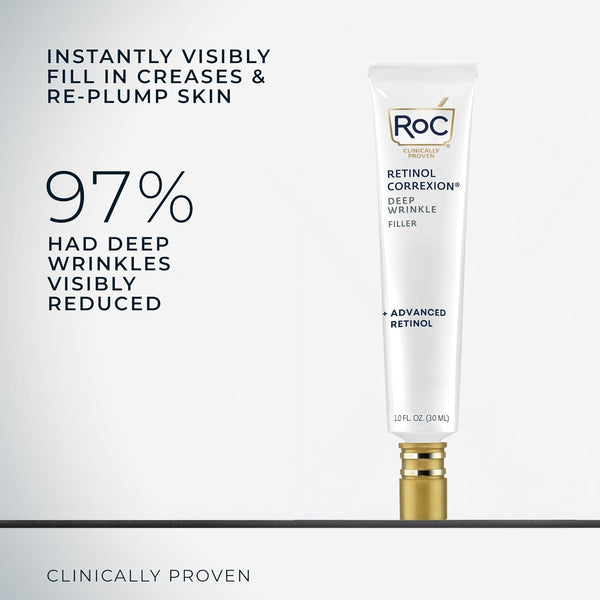 RoC Retinol Correxion Wrinkle Filler for Deep Wrinkles with Hyaluronic Acid & Retinol, Skin Care for Women and Men, 1 Fl Oz (Packaging May Vary)