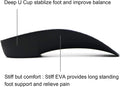 Rooruns Fitfeet Orthotic Inserts 3/4 Length, High Arch Support Foot Insoles for Over-Pronation, Plantar Fasciitis, Flat Feet - Shoe Inserts for