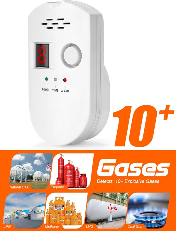 Natural Gas Leak Detector, Plug-In Propane Natural Gas Detector for Home Kitchen RV, Combustible & Explosive Gas Alarm for LPG, LNG, Methane