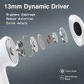 Wireless Earbuds, Bluetooth 5.3 in Ear Buds Light-Weight Headphones, IP7 Waterproof, 40H Playtime, Built-In 4 Mics Headset, Clear Calls Earphones