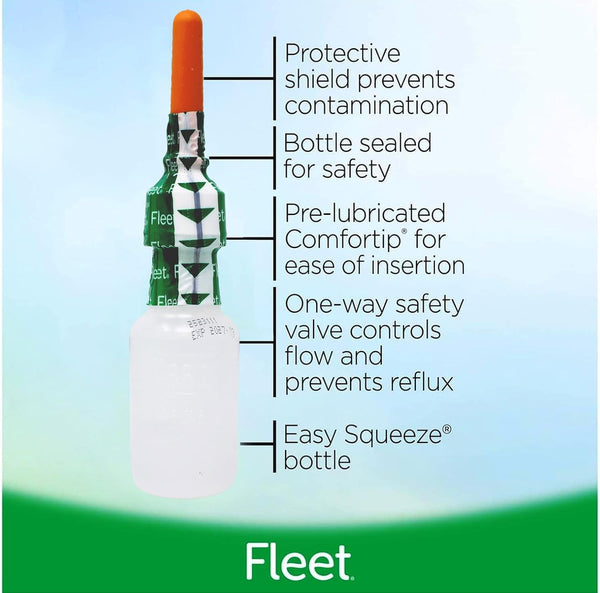 Fleet Bisacodyl Enema, Ready to Use - 1.25 Oz (Pack of 5)