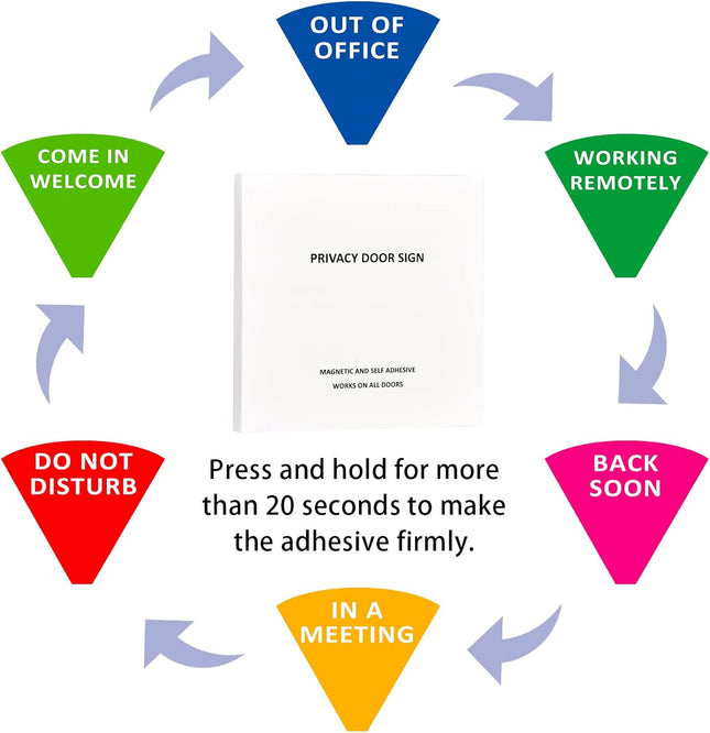 Privacy Door Sign, Do Not Disturb/Come in Welcome/Out of Office/In a Meeting/Back Soon/Working Remotely Sign, That Lets 