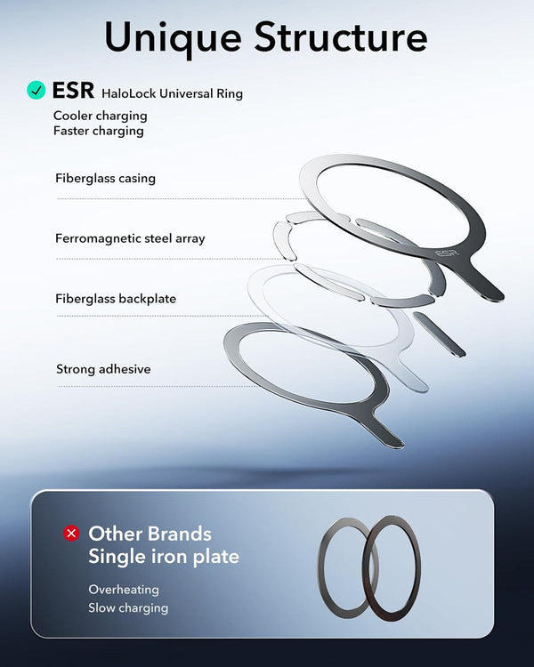ESR for Magsafe Sticker 360, Magsafe Ring Magnet, 2 Pack Magnetic Ring, Universal Magnetic Wireless Charger Conversion Kit for Iphone
