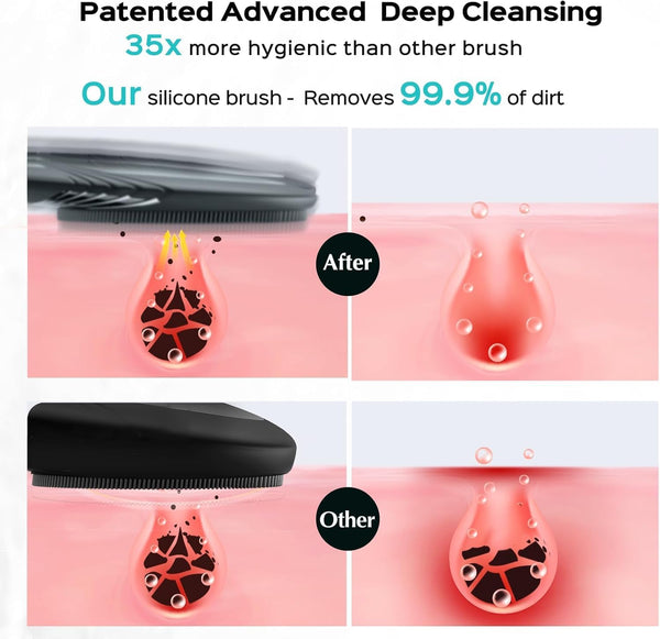COSLUS Facial Cleansing Brush Face Scrubber : Portable Silicone Waterproof Rechargeable Face Wash Brush, 5 Cleansing Modes, Electric Deep Cleaning