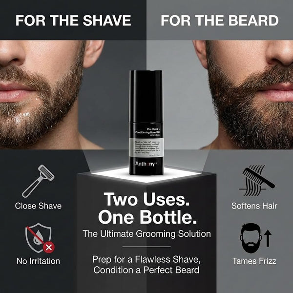 Anthony Pre-Shave and Conditioning Beard Oil, 2 Fl Oz, Contains Rosemary, Basil, Olive and Calendula Oils, Hydrates, Softens, Nourishes, and