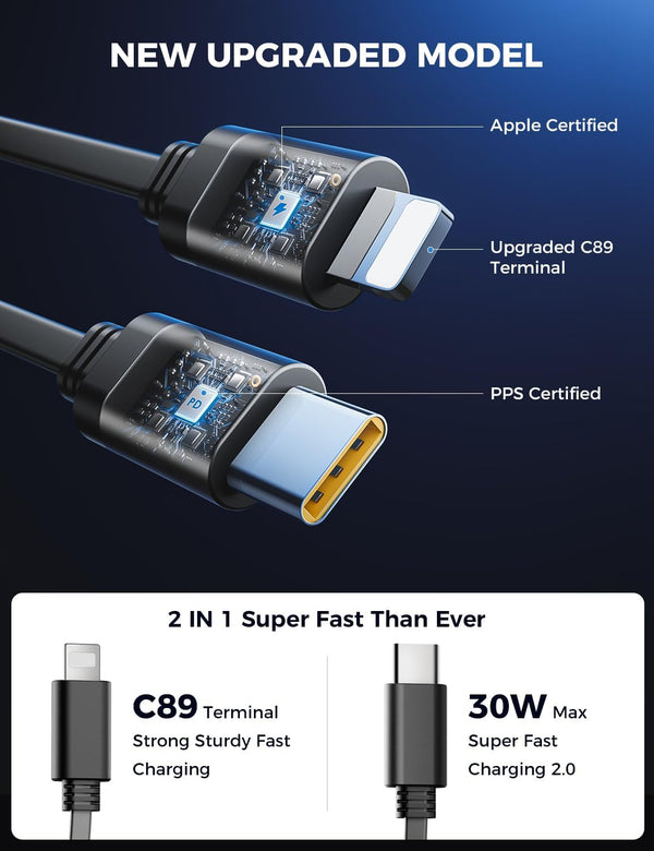 ?Upgraded? SUPERONE Retractable Car Charger 4 in 1, Fast Car Phone Charger with Cord 2.6Ft, USB C Car Charger Adapter, Compatible with Iphone
