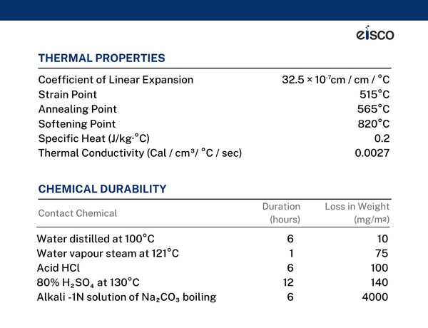 EISCO Beaker, 1000Ml - ASTM - Low Form with Spout - Dual Scale, White Graduations - Borosilicate 3.3 Glass