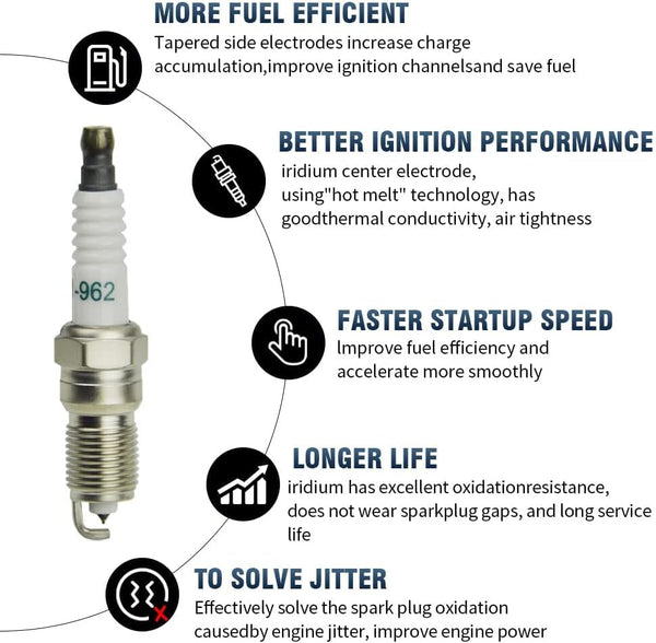 8Pcs 41-962 Upgrad Real Iridium Spark Plugs 19299585 for Chevrolet Chevy, GMC, Cadillac, Buick, Hummer, Pontiac,Silverado Suburban Avalanche GMC