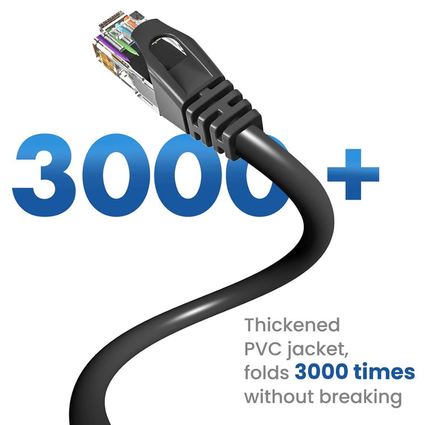 Cat6 Ethernet Cable, 8 Feet (6 Pack) LAN, Utp Cat 6, RJ45, Network Cord, Patch, Internet Cable - 8 Ft