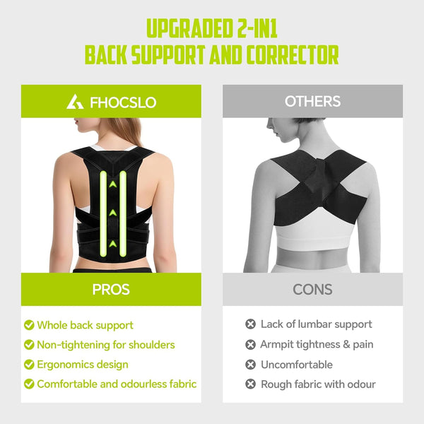Back Brace Posture Corrector for Women and Men, Full Back Support Straps Straightener, Hunchback Improve Posture-Shoulder, Lumbar and Upper Lower