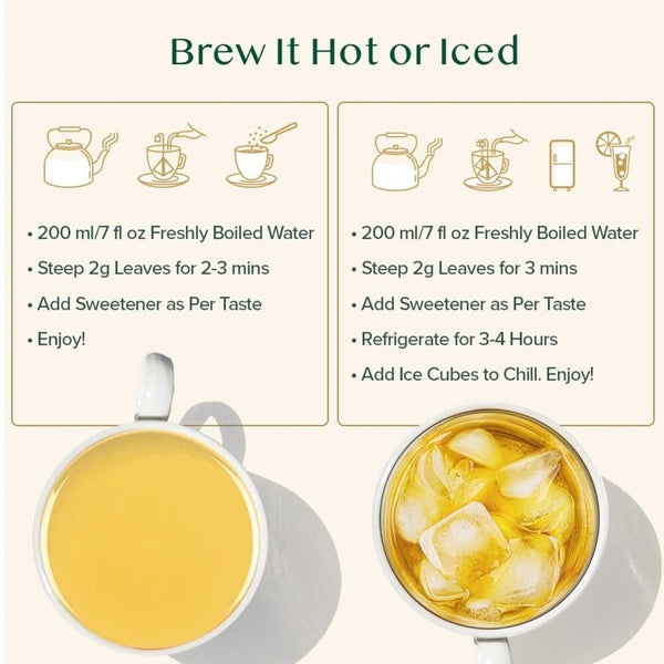 VAHDAM, Assorted Green Tea Bags Sampler (5 Flavors, 20 Ecofriendly Pyramid Tea Bags) I Gift Ideas for Women & Men | Himalayan Green Tea Varieties