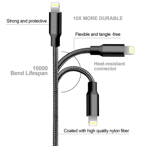 Iphone Charger, 5 Pack 3/3/6/6/10FT Apple Mfi Certified USB Lightning Cable Nylon Braided Fast Charging Cord Compatible for Iphone