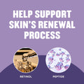 Gold Bond Age Renew Retinol Overnight Body & Face Lotion, with Retinol & Peptide Complex, for Dry Skin, 7 Oz.