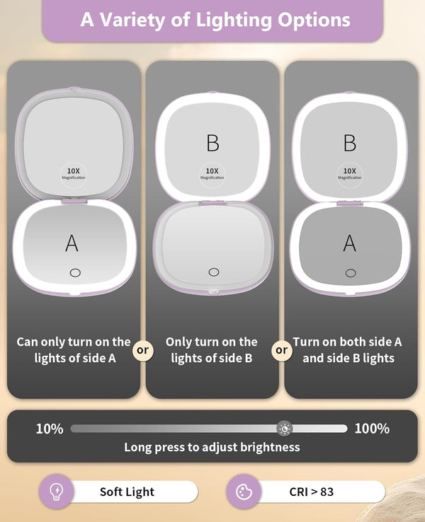 Wobsion Travel Mirror with Light, Rechargeable 1X/10X Compact Magnifying Mirror, Dimmable Pocket Mirror,Handheld 2-Side Mirror with Light,4Inch