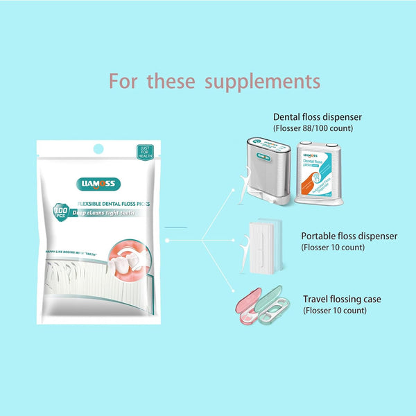 520 Count Dental Floss Picks with 2 Floss Dispenser-3 x Teeth Cleaning Advanced Clean Floss Stick,Perfect for Molar Tight Teeth Interdental