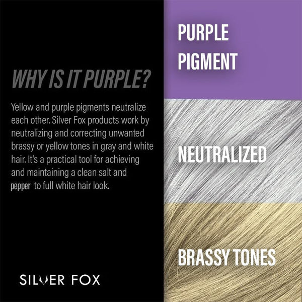 Godefroy Silver Fox | Natural Beard Oil for Gray Hair for Shine and Brightness