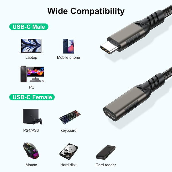 USB C Extension Cable 6.6Ft Male to Female Cord Support 4K Video Output, Fast Charge 100W, Data Transfer 10Gbps, USB 3.2 Gen 2 Extender for PC,