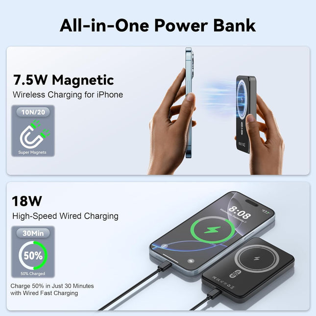 Magnetic Power Bank 5000Mah, Magnetic Portable Charger Fast Charging with Type-C Cable, Ultra Slim Magsafe Battery Pack,