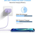 [2 Pack] Iphone 15 14 13 12 11 Charger Block, USB C Wall Charger 20W PD Power Adapter for Iphone 15/15Pro/15Pro Max/15Plus/14/13/12/11/X, Ipad-Purple
