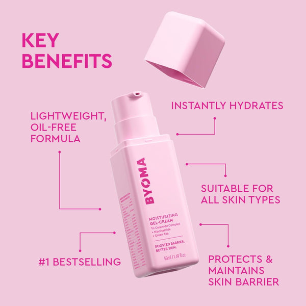 BYOMA Moisturizing Gel Cream - Barrier Repair Cream/Gel Face Lotion with Niacinamide and Green Tea - Ceramide Face Moisturizer for Dry Skin -