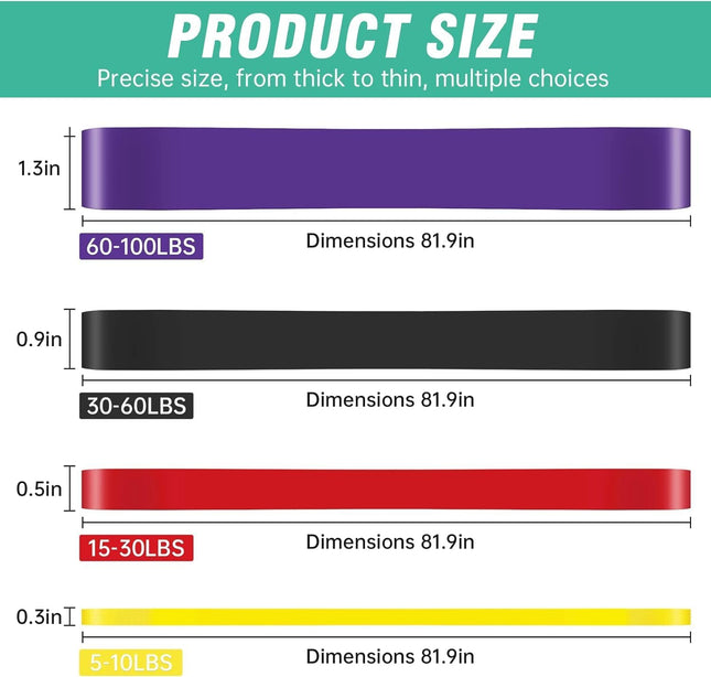 Alllvocles Resistance Band, Pull up Bands, Pull up Assistance Bands, Workout Bands, Exercise Bands, Resistance Bands Set