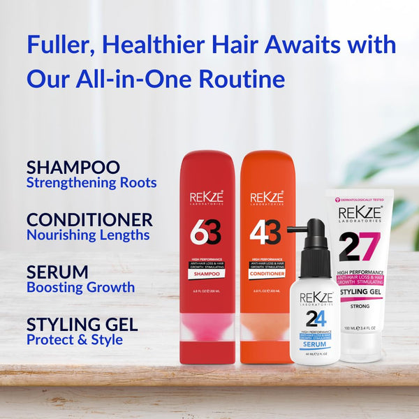 63 Hair Growth Shampoo â Clinically Proven Extra Strength Formula with Biotin, Caffeine, Zinc - Regrowth, Thickening Therapy for Men & Women, DHT