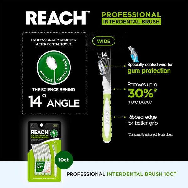 Reach Interdental Brush Cleaners, 1.3Mm, Wide, Sensitive Gum Protection, Plaque Remover for Teeth, Braces Flossers, Braces Brush, Dental