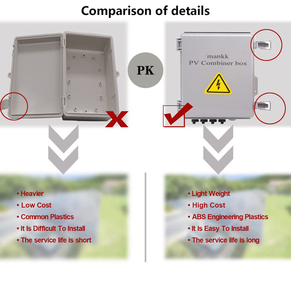 Mankk 4 String PV Combiner Box IP65 Waterproof Solar Combiner Box with 63A Circuit Breaker Lightning Arreste Solar Connector and 15A Rated Current
