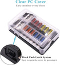 WUPP Boat Marine Fuse Block Panel with LED Warning Indicator Damp-Proof Cover - 12 Circuits with Negative Bus Fuse Box Holder Screw for Car Marine