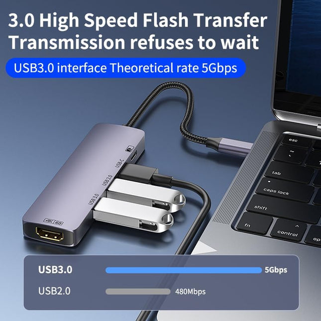USB C HUB,USB C to 4K60Hz HD Multi-Port Adapter,1 USB 3.0,1 USB 2.0 and 1 5Gbps Type-C Data Ports,Usb C Splitter with 4K