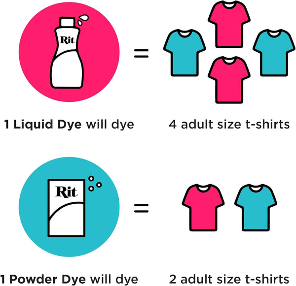 Rit Dye 88150 All Purpose Liquid Dye, Black, 8 Fl Oz (Pack of 1)