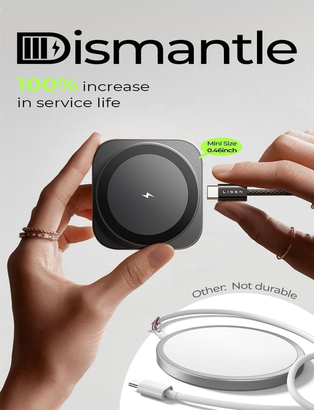 LISEN Charging Station for Apple Magsafe Charger, Travel Charger Station for Iphone16, Foldable Pad Charger for Travel M
