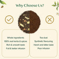 VAHDAM, World Top 20 Tea Sampler - Black, Green, Chai, Herbal & More | Assorted Loose Leaf Gift Set Variety Pack | Tea Gift Ideas for Women & Men