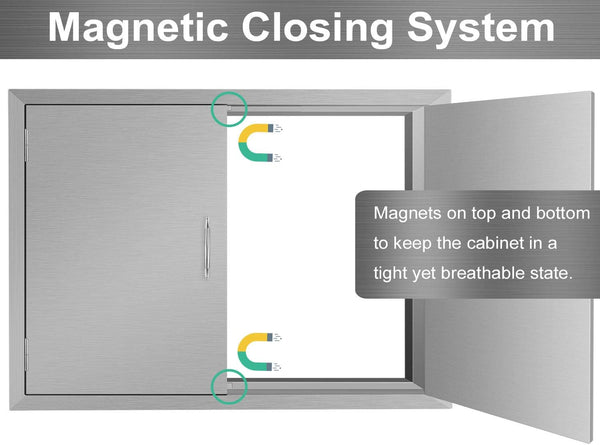 Seeutek Outdoor Kitchen Doors BBQ Access Door 31W X 24H Inch - Stainless Steel Double Wall Construction Vertical Door for Outdoor Kitchen Grilling