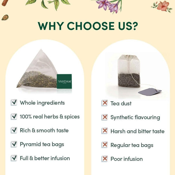 VAHDAM, Assorted Herbal Tea Variety Pack (6 Variants, 36 Tea Bags) Caffeine Free, Gluten Free, Non GMO | Eco Friendly Long Leaf Pyramid Tea Bags I