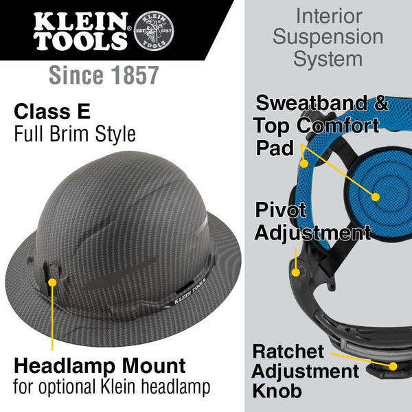 Klein Tools FRKHHSWTBND Hard Hat and Safety Helmet Sweatband, Flame-Resistant, Padded, Hook and Loop, Reusable, 3-Pack
