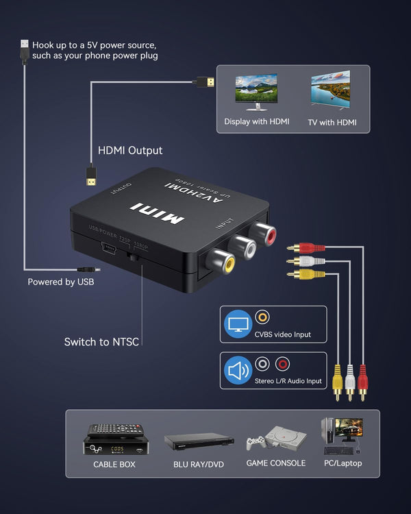 ABLEWE RCA to HDMI,AV to HDMI Converter, 1080P Mini RCA Composite CVBS Video Audio Converter Adapter Supporting PAL/NTSC for TV/PC/ PS3/ STB/Xbox